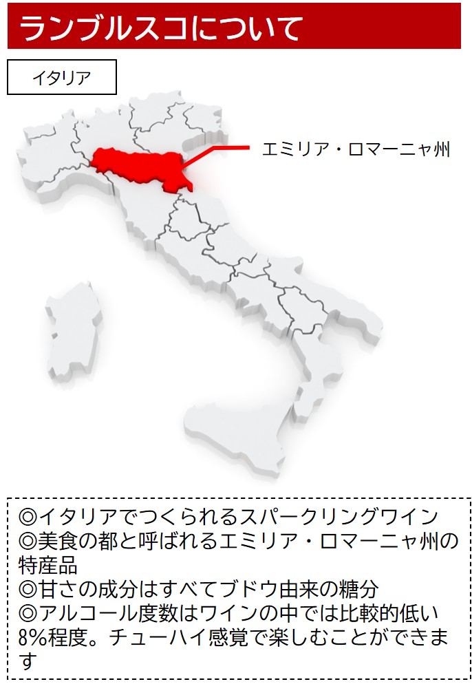 ランブルスコについて