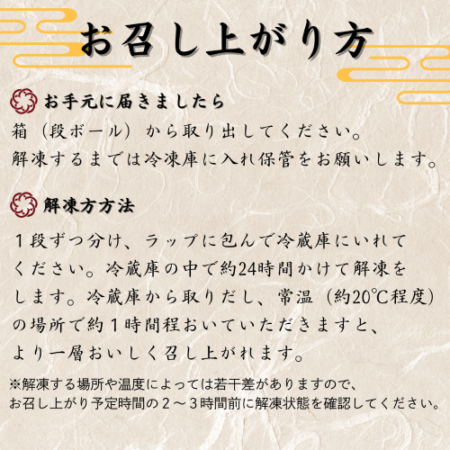 召し上がり方1