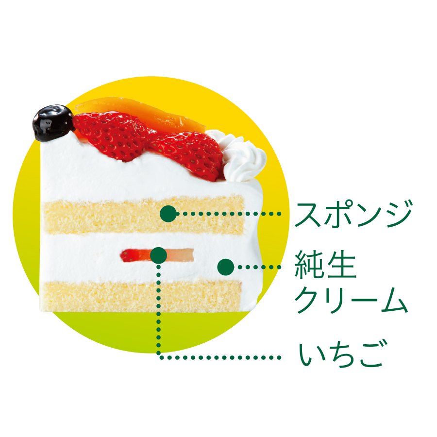 No.B202 いろんなフルーツのケーキセット - メルカリ