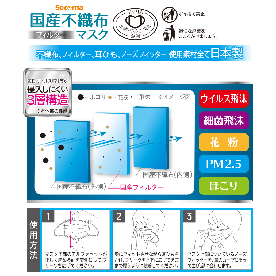 Secoma 国産不織布フィルターマスク箱<50枚入> - セイコーマート公式通販