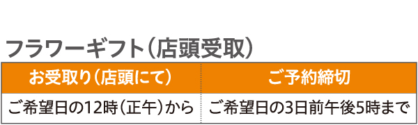 受取について